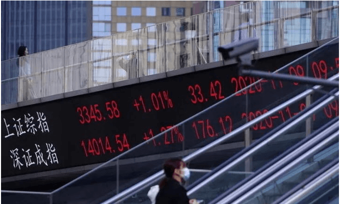 外资开年买买买,A股“逼空”上扬春季攻势或已提前上演?|Exness(图1) 外资开年买买买,A股“逼空”上扬春季攻势或已提前上演?|Exness(图1)