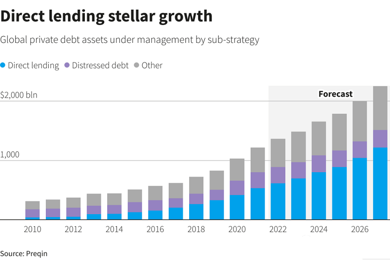 资金宽松时代结束,将会造成哪些伤害?|Exness官网(图5) 资金宽松时代结束,将会造成哪些伤害?|Exness官网(图5)