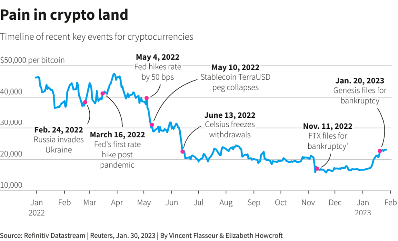 资金宽松时代结束,将会造成哪些伤害?|Exness官网(图6) 资金宽松时代结束,将会造成哪些伤害?|Exness官网(图6)